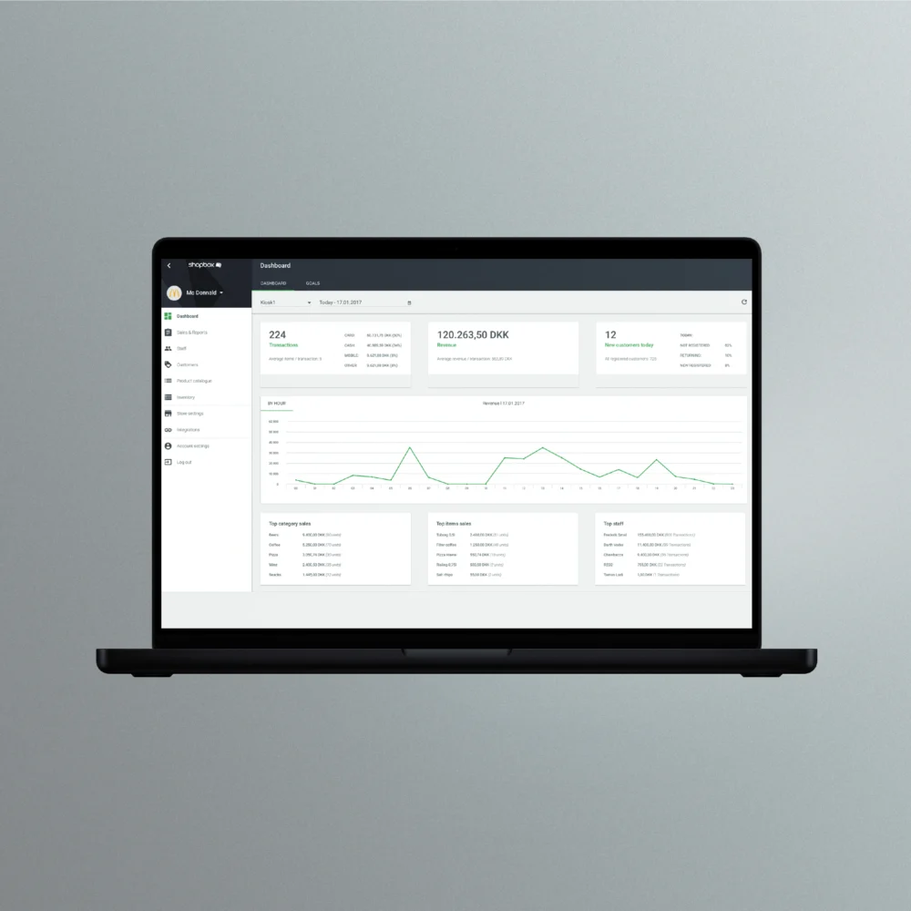 Dashboard overview (transactions, revenue, customers).